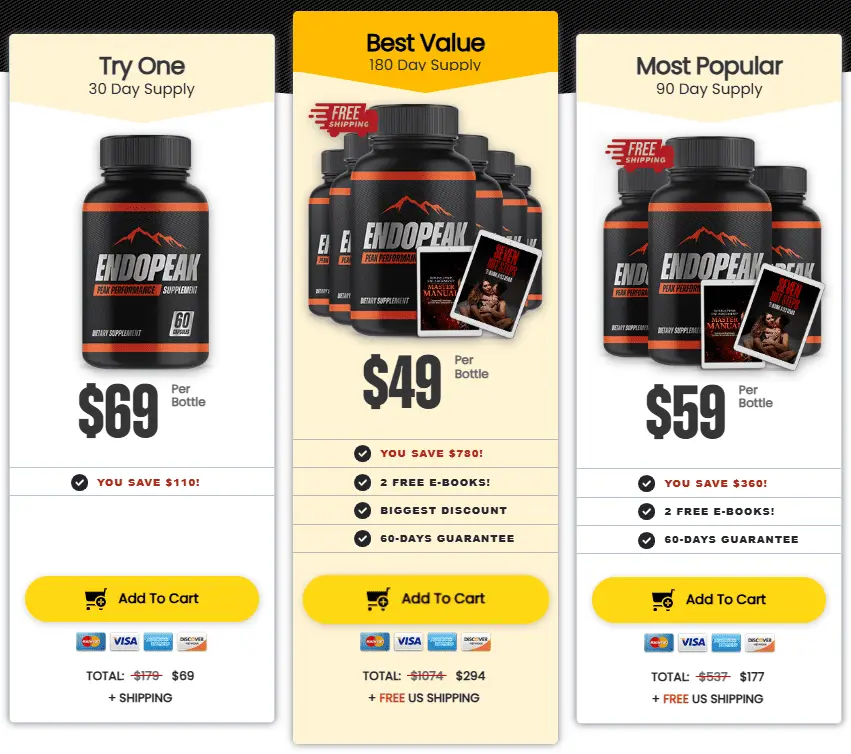 endopeak price 851x754 1